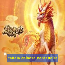 tabela chinesa verdadeira